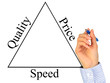Hand drawing business triangle.