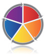 Process Wheel - Five