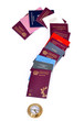 different travel documents