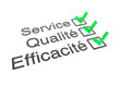 servicequalité