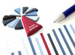 Kosten Marketing Analyse Kosten Marketing Analyse