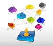 SOCIAL MEDIA