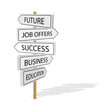 « SUCCESS » Signposts (job offers future education business)