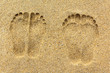Foot prints on the sand