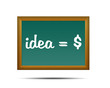 Pizarra con texto idea = $
