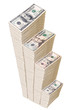Columns of U.S. dollars..