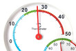 thermometer on the white ground thermometer on the white ground