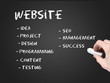 website development