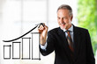 Business growth