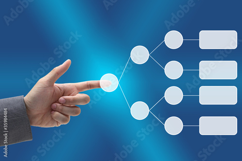 Photo: business decision chart business decision chart