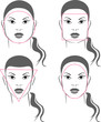 Faces shapes