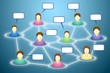 Social network members with text clouds