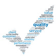 "QUALITY" Tag Cloud (tick guarantee service satisfaction)