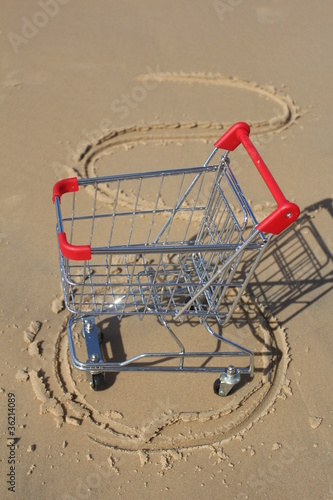Photo: Retail cart in the middle of a question mark Retail cart in the middle of a question mark