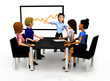 3D Business growth