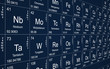 Periodic table perspective - white text on blue background Periodic table perspective - white text on blue background