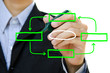 Young hand drawing plan analysing flow chart schema in a whitebo