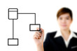 Young hand drawing plan analysis flow chart schema