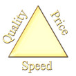 Business triangle.