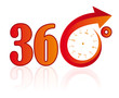 Vector: 360 gradi 360 gradi