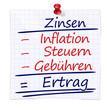 ertragsrechnung zinsertrag infaltion geldanlage