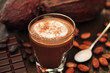Schokoshake