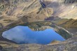 lac d'oncet lac d'oncet