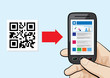 QR Code scanning technology