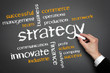 Strategy Strategy