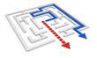maze concept