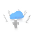 Cloud