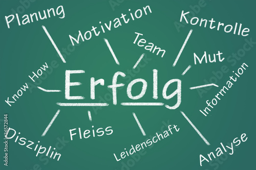 Illustration: Erfolg #111102-006 Erfolg #111102-006