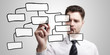 Businessman designing a plan on a glass screen
