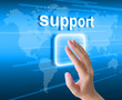 hand pushing support button