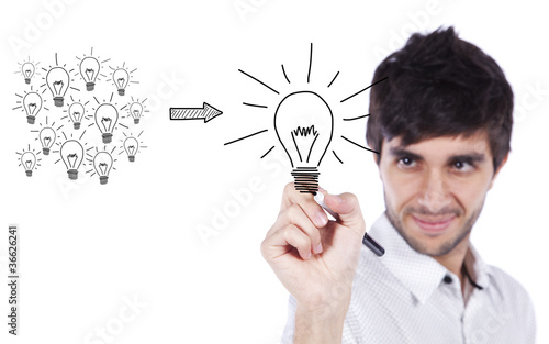 Foto: Managing good ideas Managing good ideas