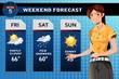 Weather reporter