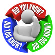Did You Know Thinking Man Wondering Brainstorm Idea