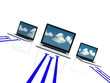 Cloud computing