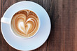 cup of coffee
