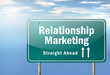 Highway Signpost "Relationship Marketing"