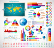 Premium infographics master collection: