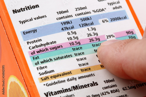 Photo: Nutritional label Nutritional label