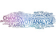 SWOT-analyse
