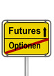 Futures vs. Optionen