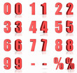 Red Numbers Red Numbers