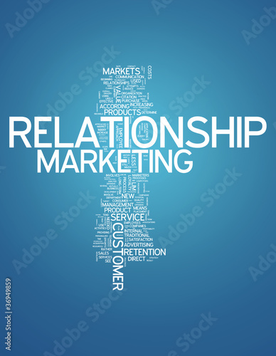 Illustration: Word Cloud "Relationship Marketing" Word Cloud "Relationship Marketing"