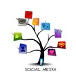 SOCIAL MEDIA