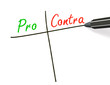 Konzept Pro - Contra