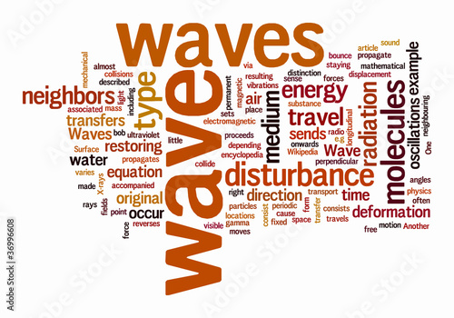 Illustration: wave text clouds wave text clouds