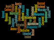 Negative Emotion word clouds
